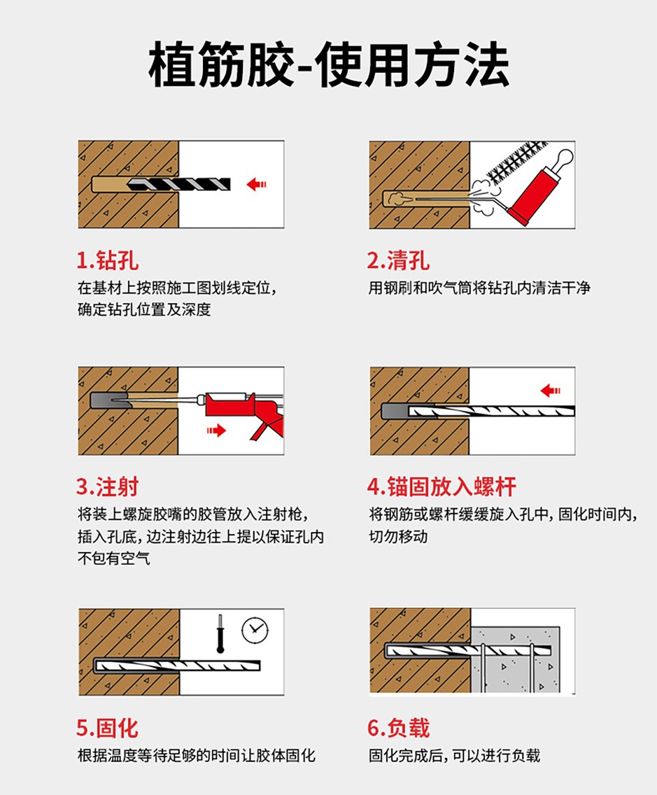 水下环氧型建筑植筋胶_07.jpg