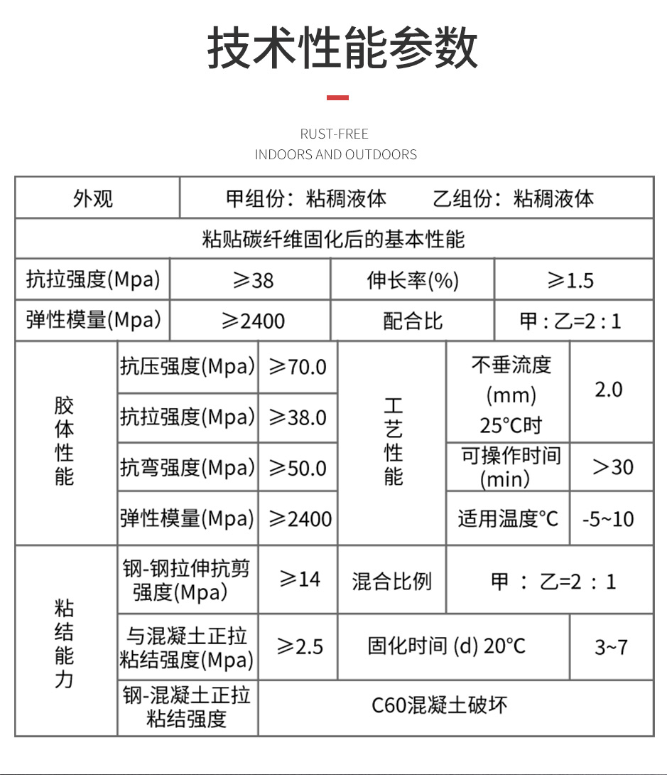 碳纤维浸渍胶_08.jpg