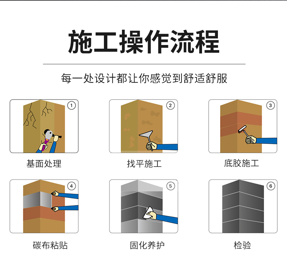 碳纤维浸渍胶_10.jpg
