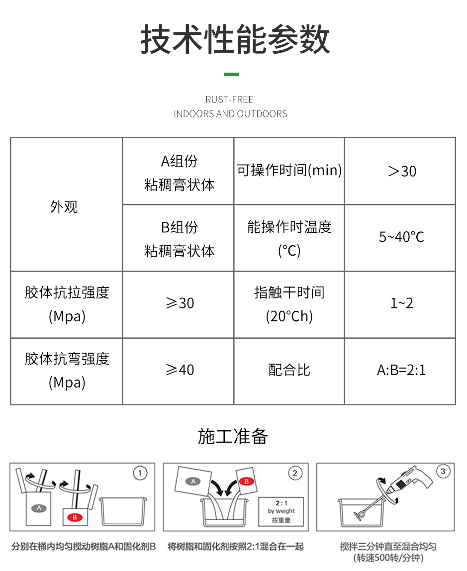 找平胶_06.jpg