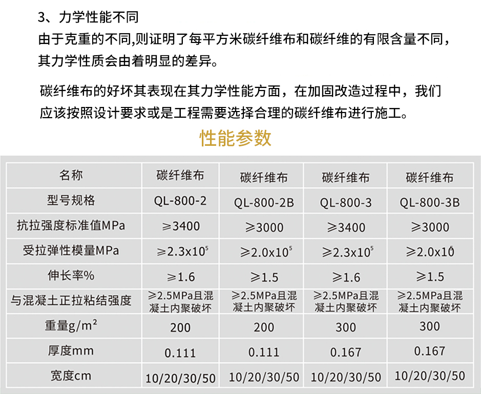 碳纤维布_09.jpg