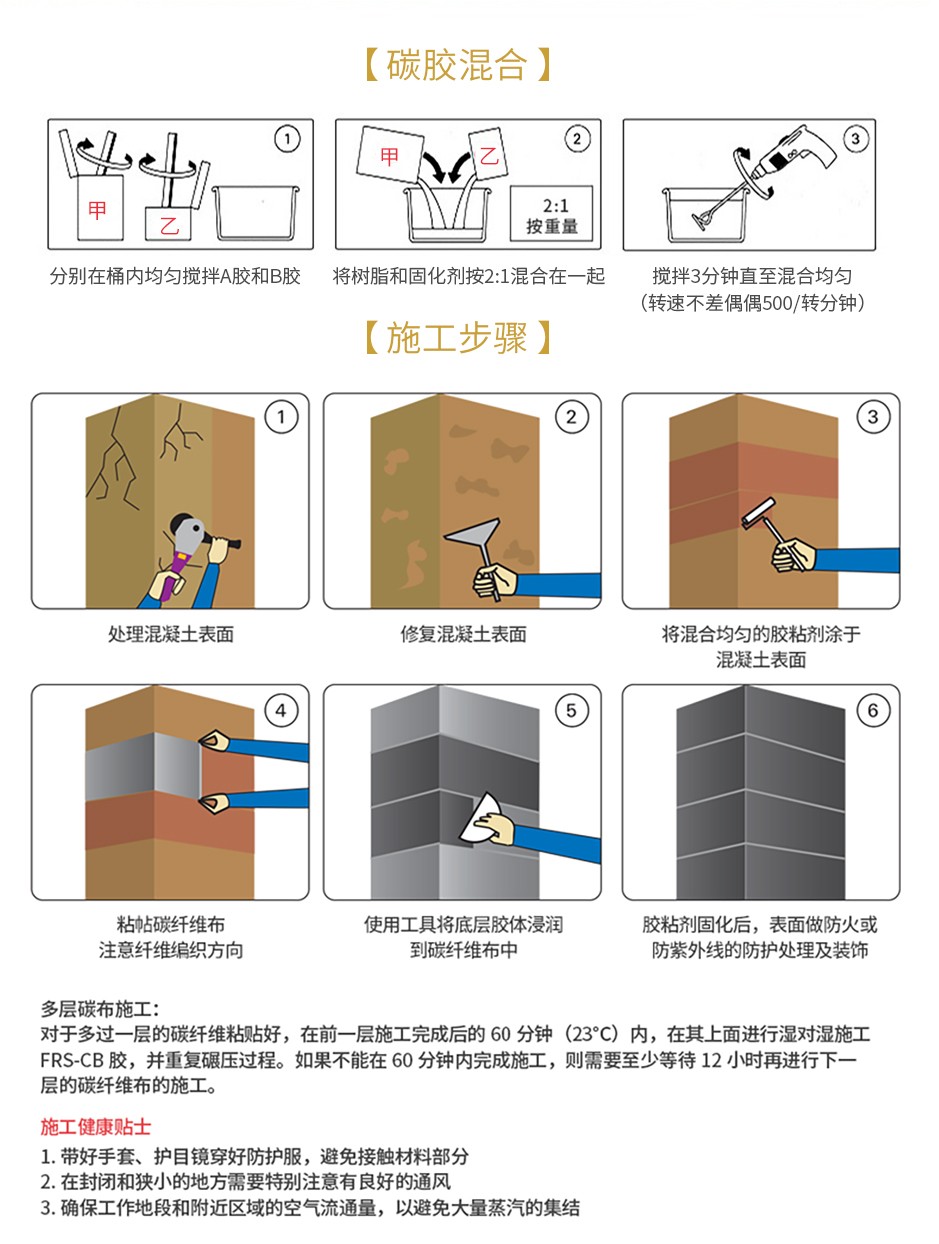 碳纤维布_11.jpg